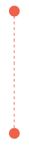 vertical dotted line