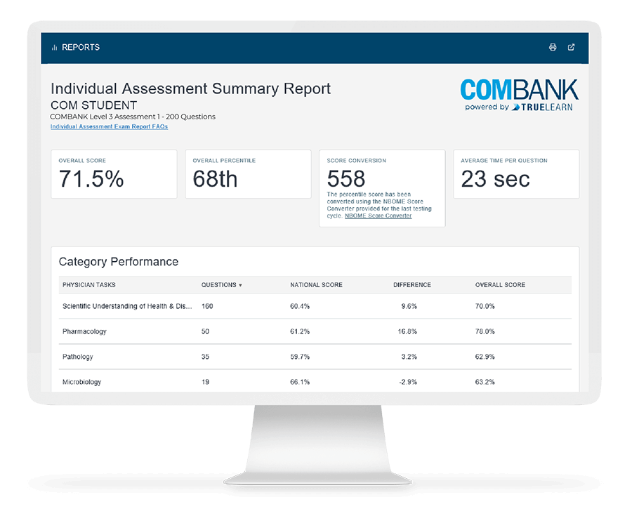 screenshot of COMBANK's individual assessment summary report for Level 2 CE