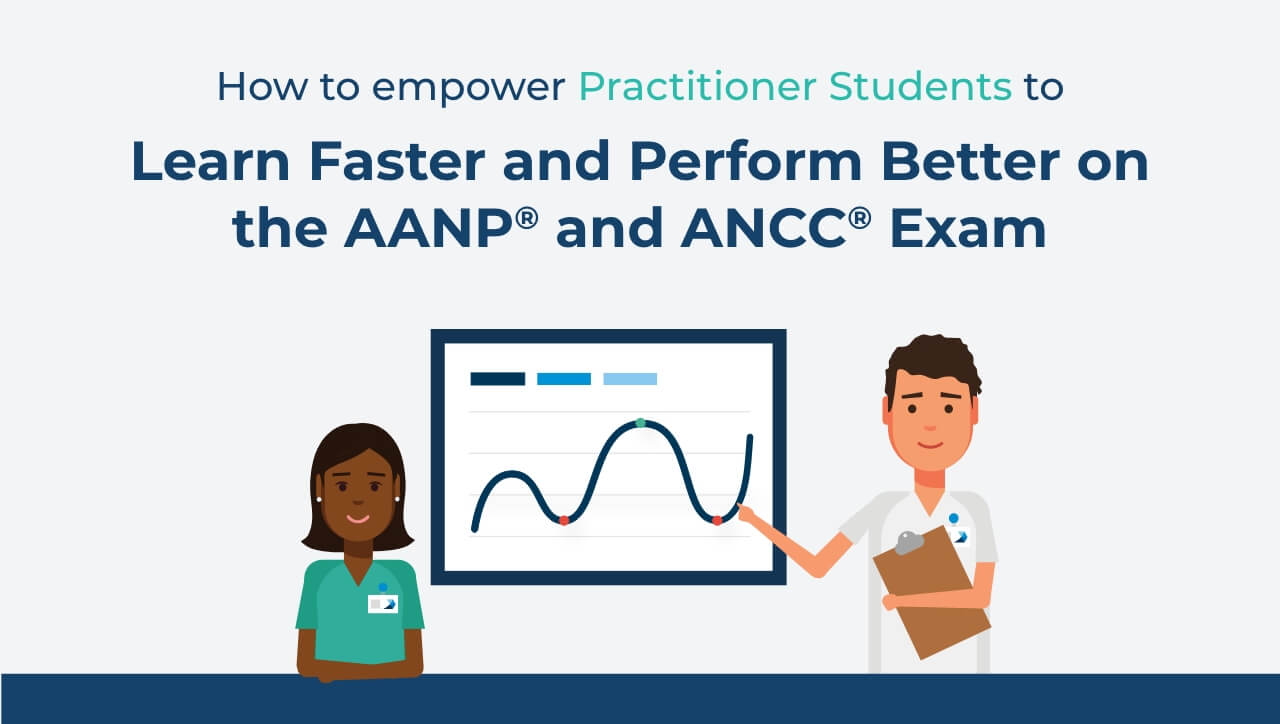 Improve AANP® and ANCC® First-Time Pass Rates, Enrich Nurse Practitioner Education and Performance