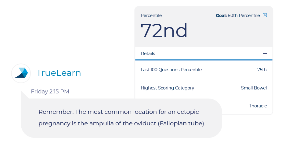 sample performance dashboard metrics