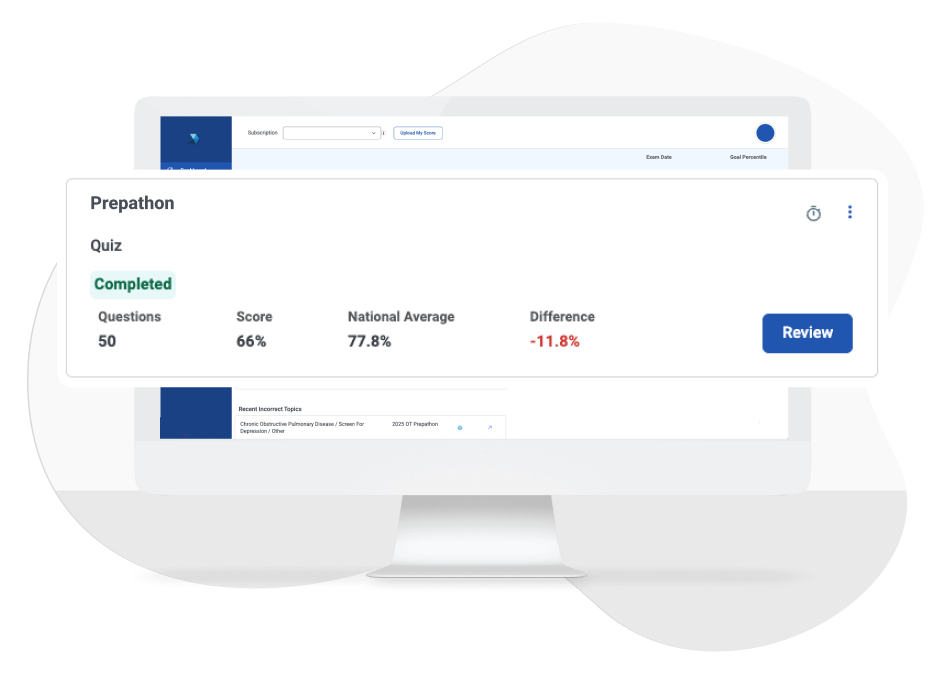 how TrueLearn works infographic