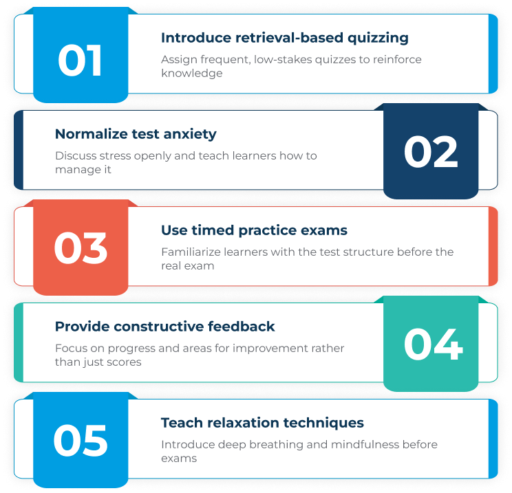 infographic on strategies to improve test-taking skills and reduce anxiety
