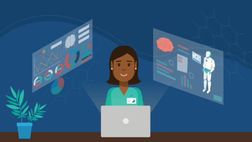 Artificial Intelligence in Medical Education: Survey Results with Trends, Insights, and Implications