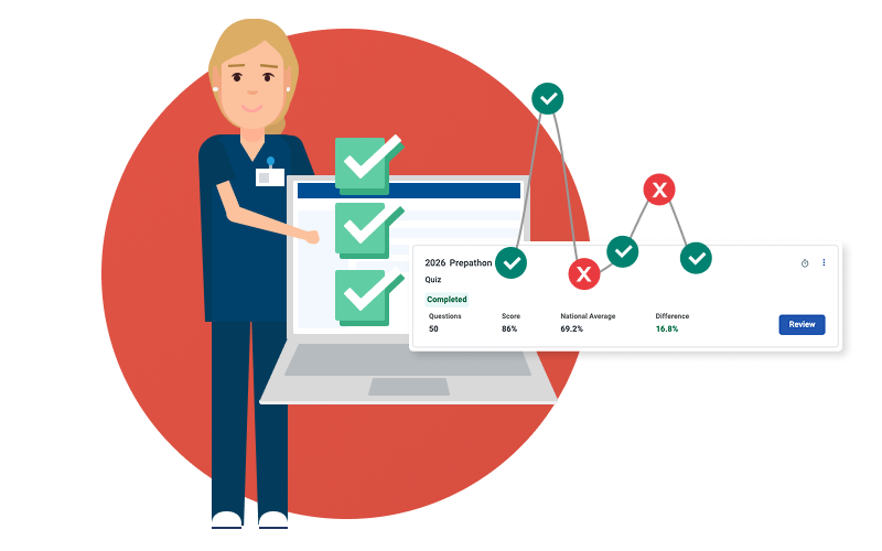 Illustration of a TrueLearn learner by a large laptop displaying a prepathon completion screen, with check marks and score comparison graphics.