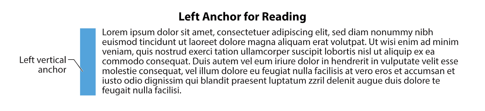 Image of vertical blue line to the left of text